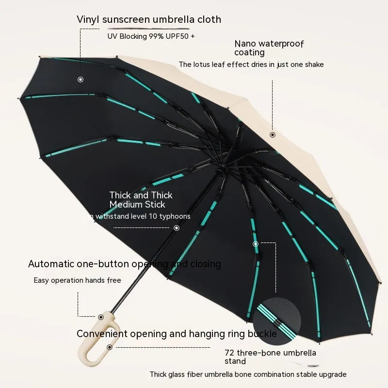 StormShield™ Umbrella