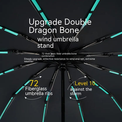 StormShield™ Umbrella